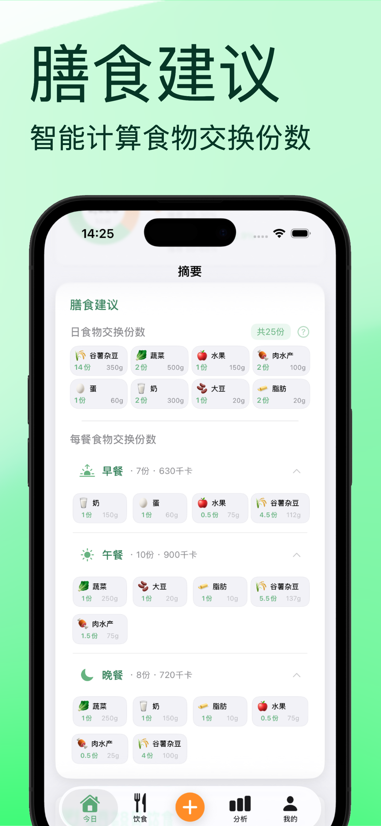 食物交换份法 食物交换份法